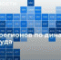 Ленобласть вошла в тройку по росту общего числа занятых - Всеволожский район