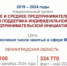 План перевыполнили! - Всеволожский район